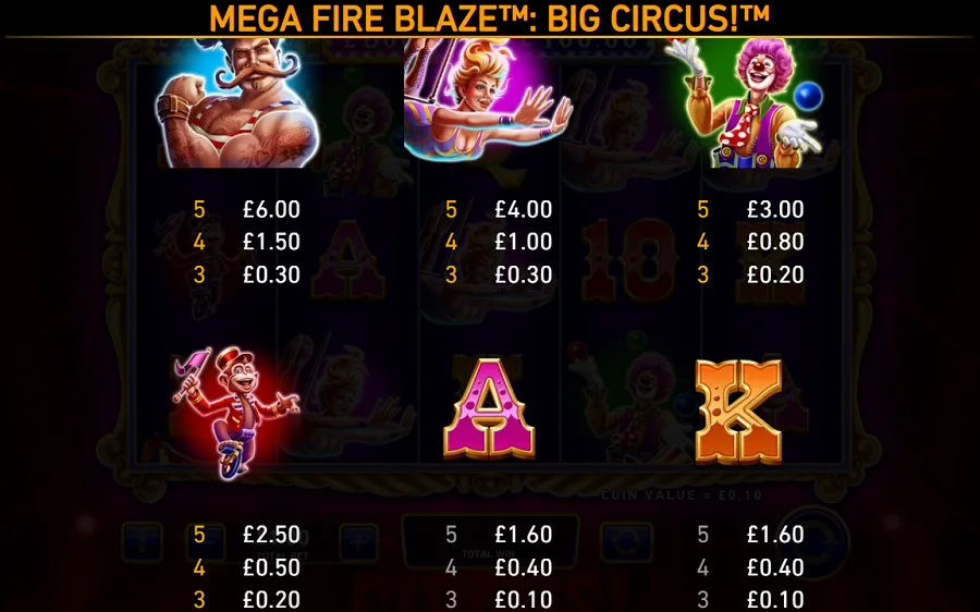 Mega Fire Blaze Big Circus Captura de pantalla 3